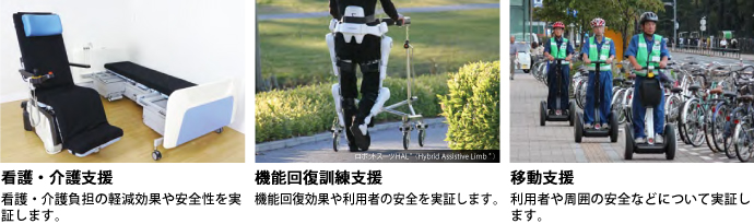 生活支援ロボットの実証研究